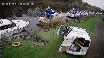 High Definition CCTV image